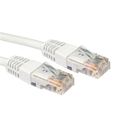 10MTR CAT 6 UTP PVC - WHITE