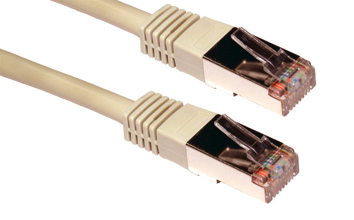 CDL 2m Cat5e Shielded Patch rey