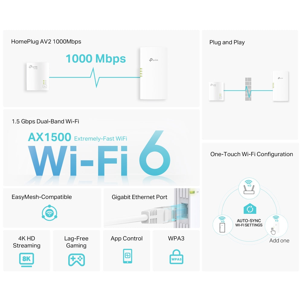 TP-LINK AV1000 POW LIN AX1500 WIFI 6 KIT