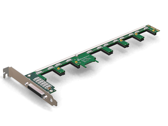 Sangoma A400-BRMDE