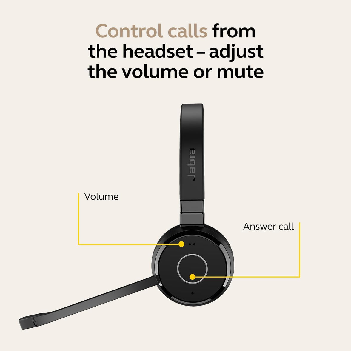 JABRA EVOLVE 65 TE LINK 390A UC STEREO