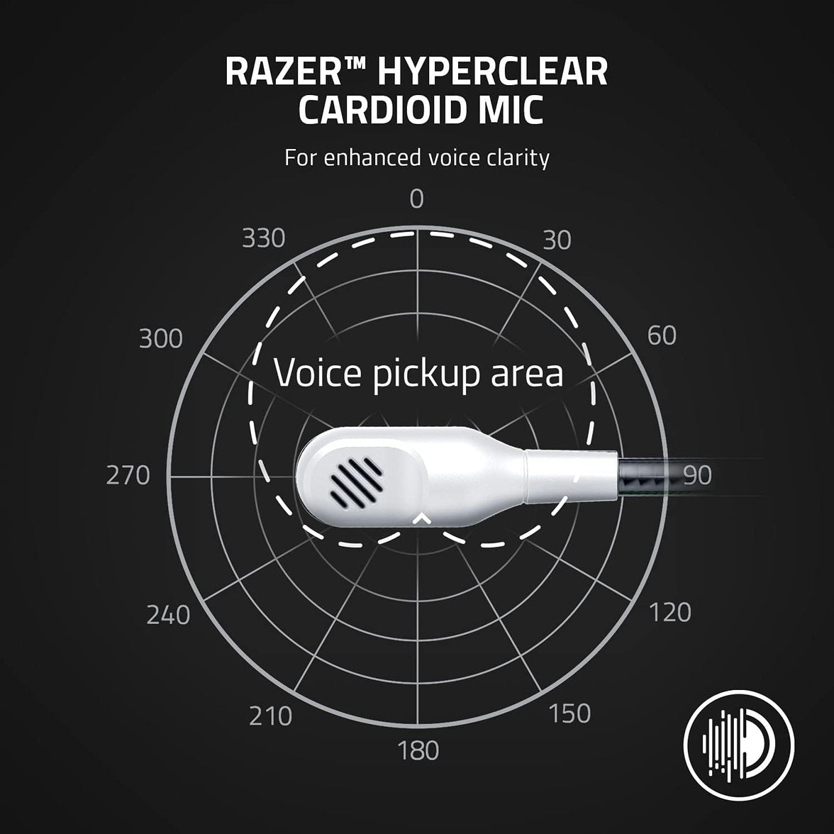 RAZER KAIRA FOR XBOX HEADSET WHITE