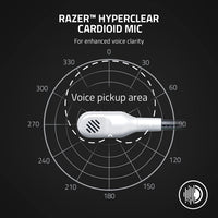 RAZER KAIRA FOR XBOX HEADSET WHITE