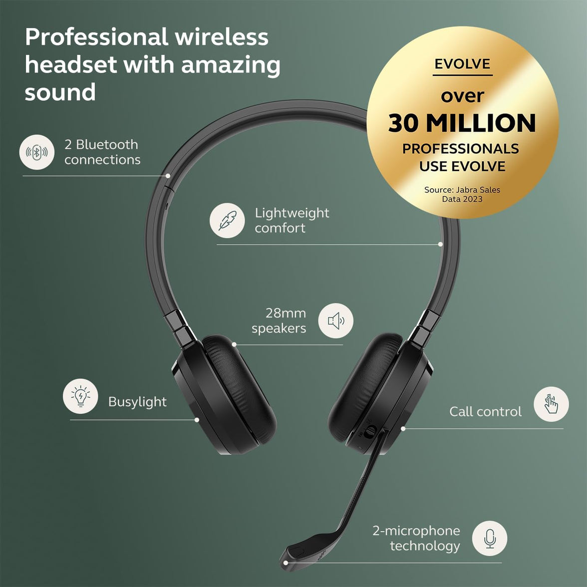 JABRA EVOLVE 65 TE LINK 390A UC STEREO