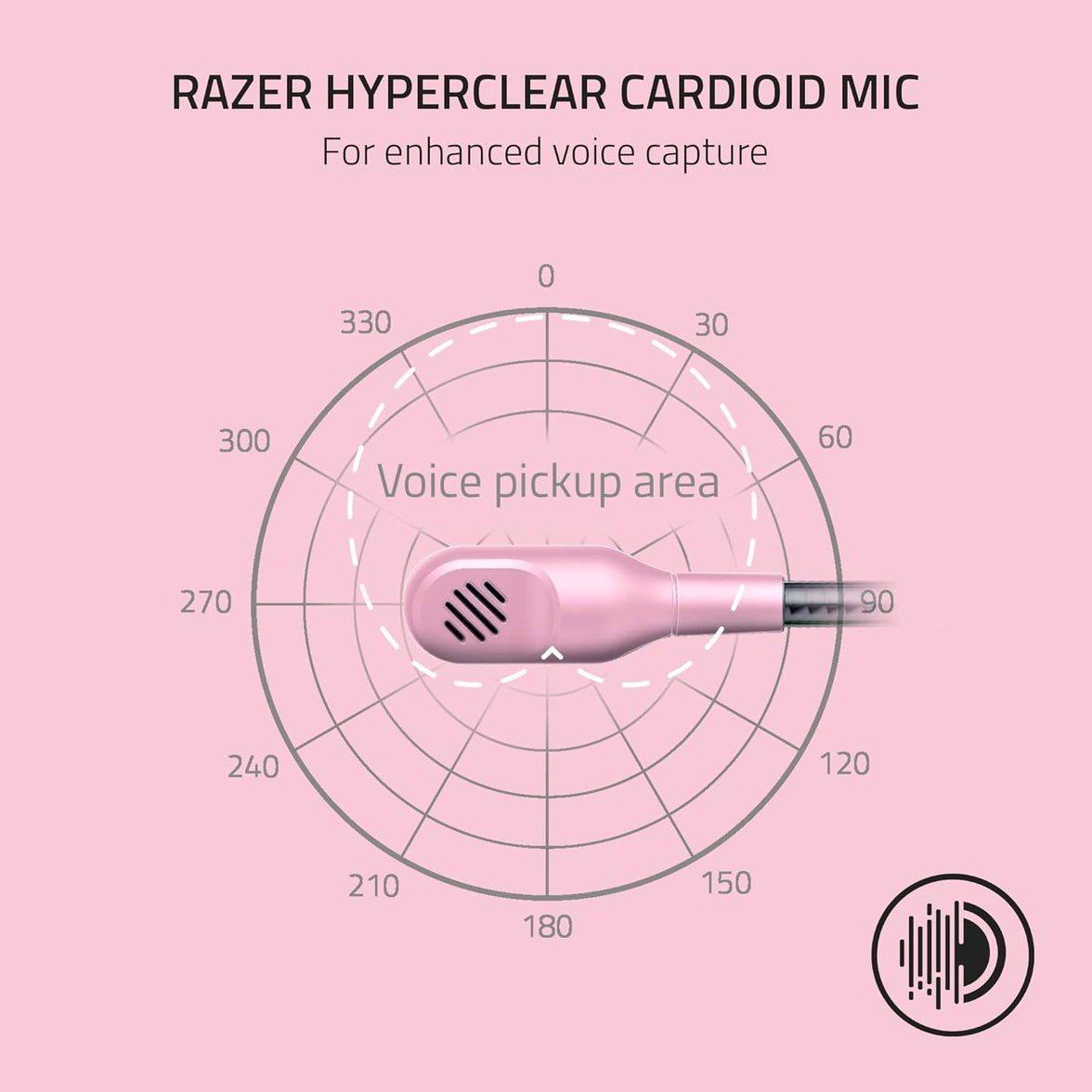 RAZER BLACKSHARK V2 X PS H/S QUARTZ