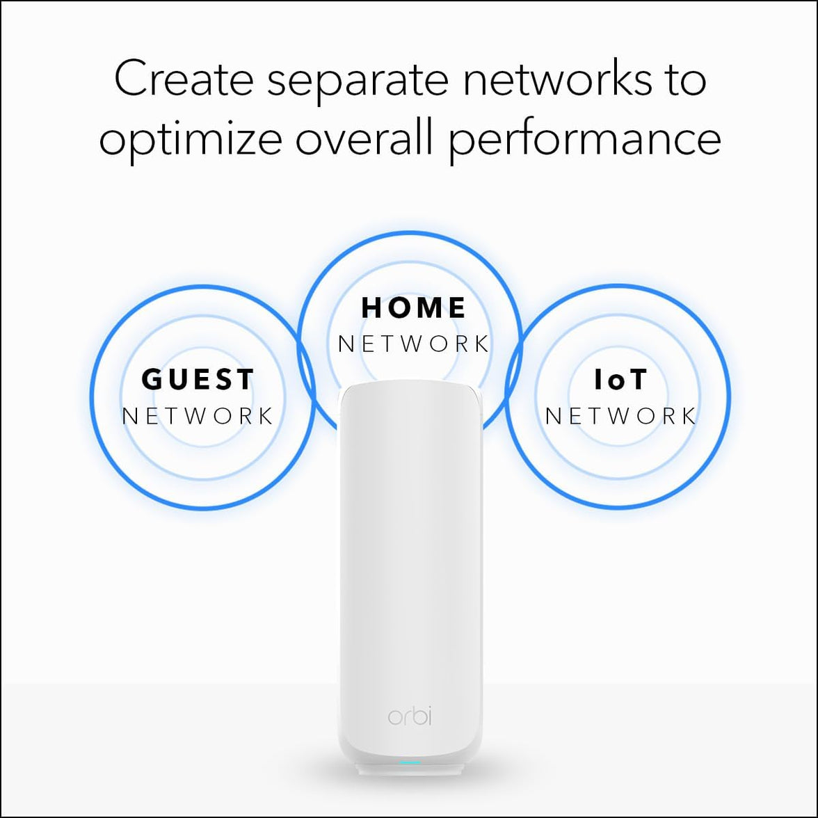 Netgear ORBI3 DB WIFI7 2PK BNDL (RBE372)
