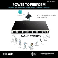 D-LINK DGS-1210-52MP 52PORT SWITCH