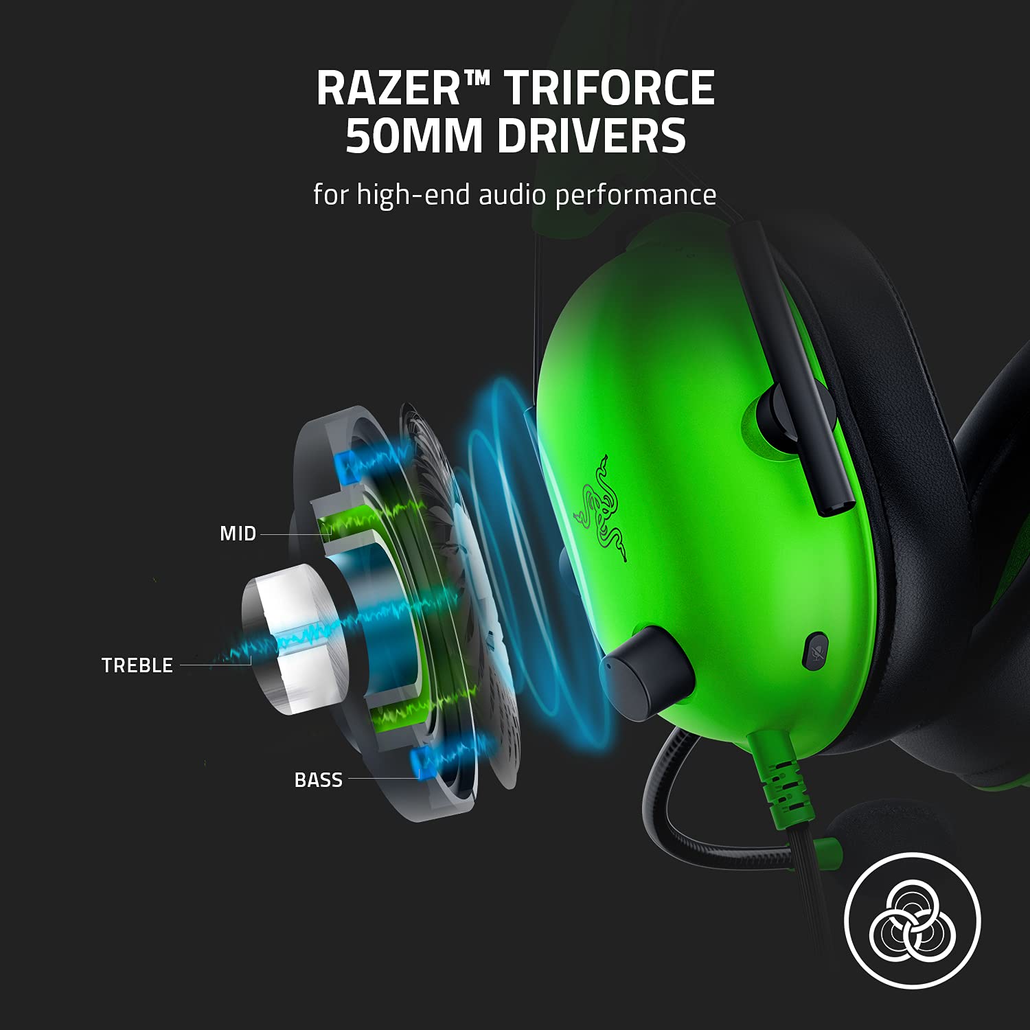 RAZER BLACKSHARK V2 X 7.1 HEADSET GREEN