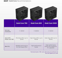 NZXT 750W GOLD FULLY MODULAR C750 CORE