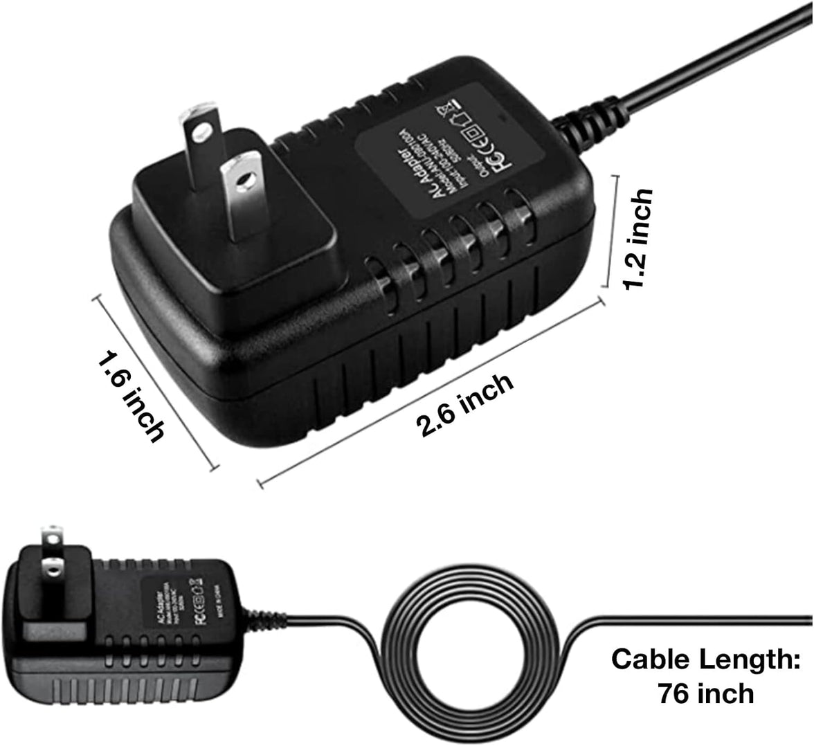 PSU for HT814