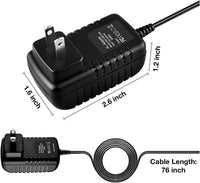 PSU for HT814