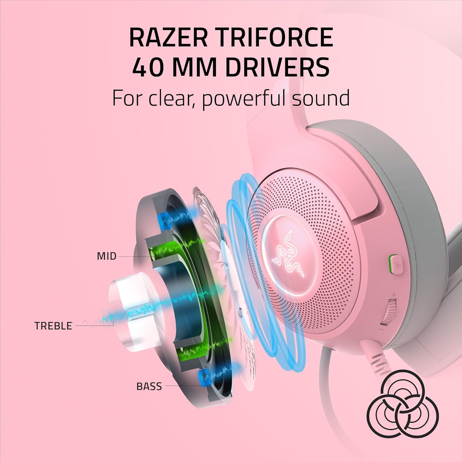 RAZER KRAKEN KITTY V2 HEADSET QUARTZ