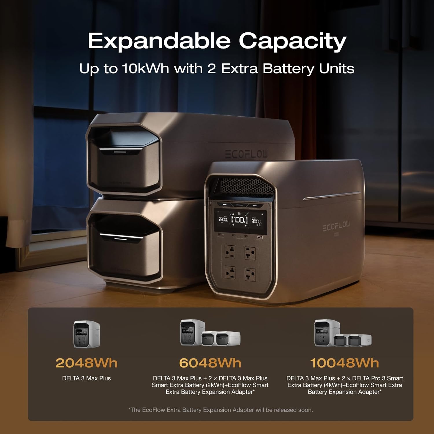 EcoFlow Delta 3 Max Plus Portable PPS UK