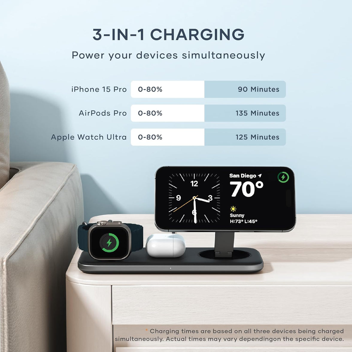 Satechi Qi2 Trio Wireless Charging Pad