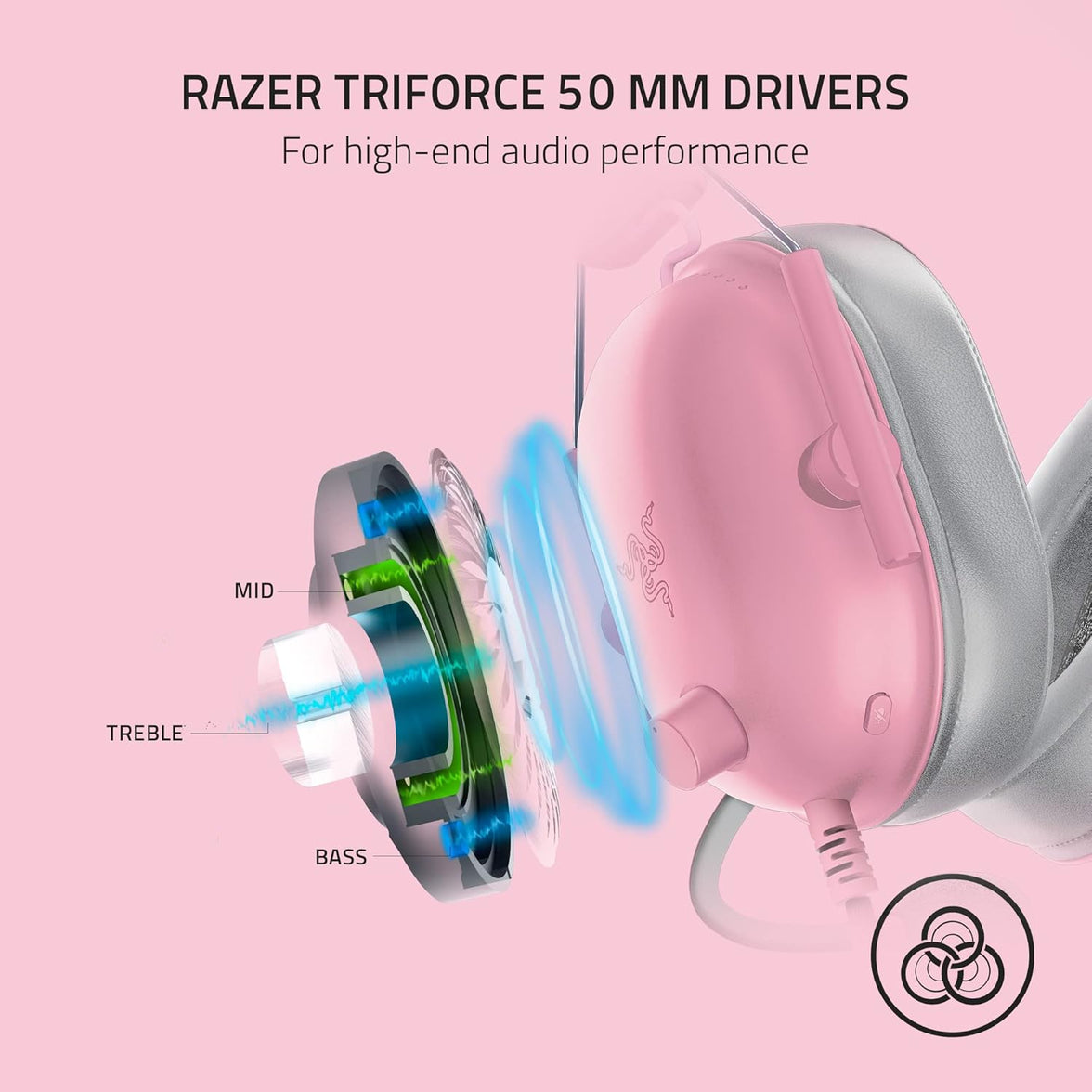 RAZER BLACKSHARK V2 X PS H/S QUARTZ