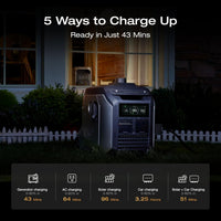 EcoFlow Delta 3 Max Plus Portable PPS UK