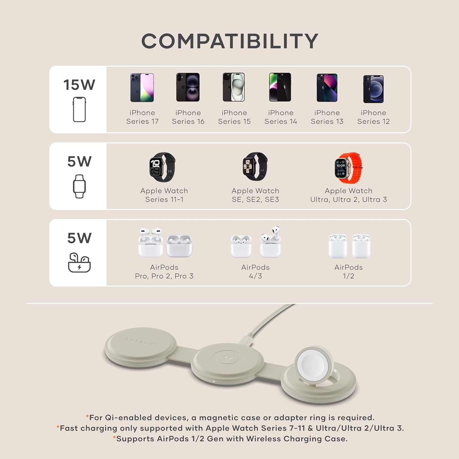 Satechi OntheGo 3-in-1 W-Charger (Sand)