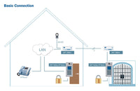 2N 2Wire