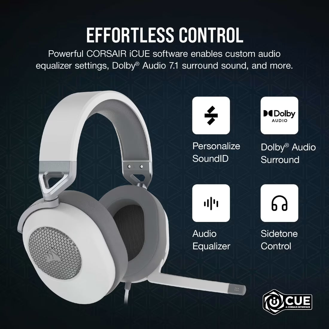CORSAIR HS65 GAMING HEADSET WHITE WIRED