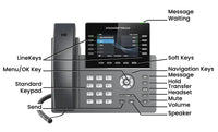 GRP2615 ITSP PHONE