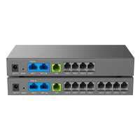 HT841 Analog FXO Gateways
