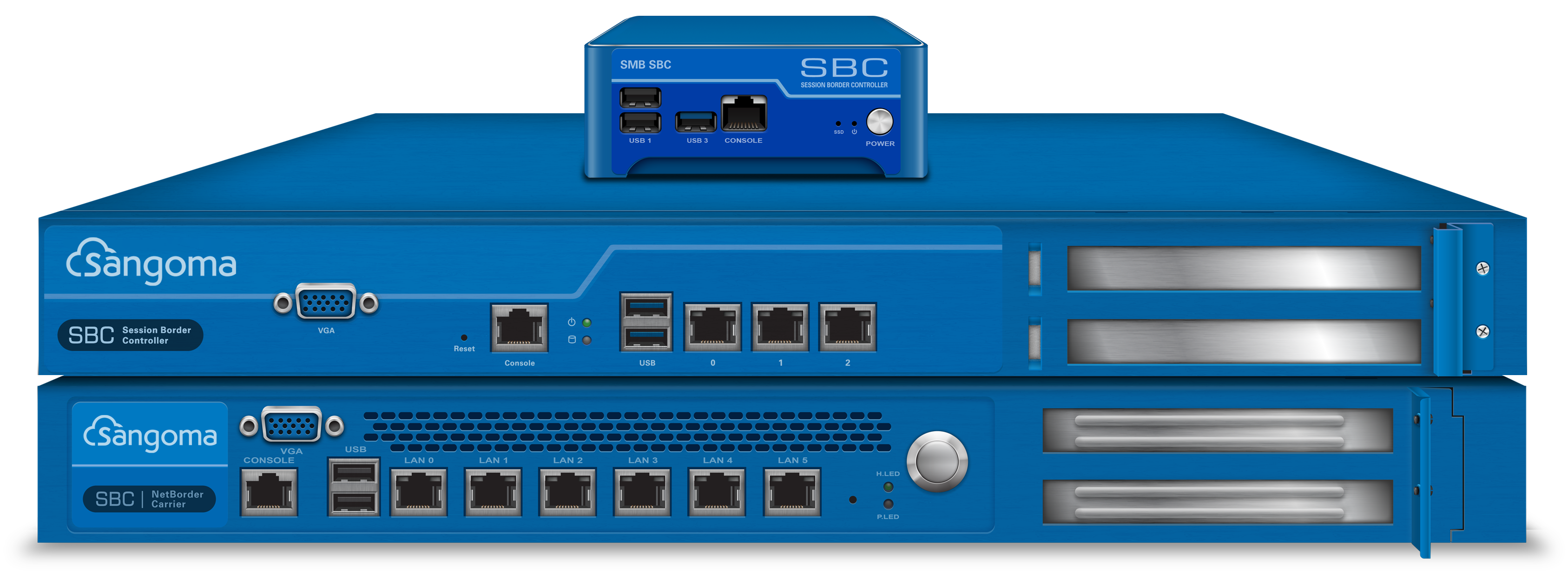 Sanogma SMB SBC 10 Calls