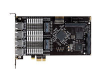 Digium TE820F