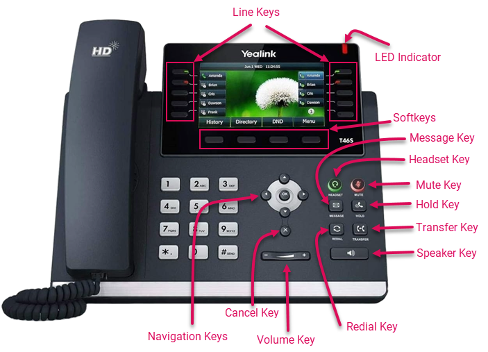 Yealink-SIP-T85W