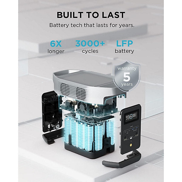 EcoFlow DELTA 2 UK