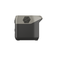 EcoFlow RIVER 2 Pro UK