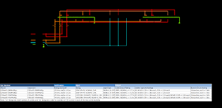 ServeTec C4S48RA-EPBE2FD7