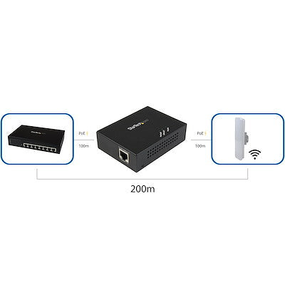 StarTech.com Gigabit PoE Extender