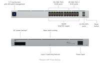 Ubiquiti USW-Pro-24-POE Gen 2, AC/DC, Internal, 450W, (24) 10/100/1000 RJ45 Ports, (2) 1/10G SFP+