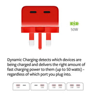 Twelve South PlugBug 50 (EU/UK)